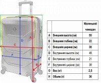 Чемодан из ABS пластика Bonro Style 55х22х38 см мини 10500403