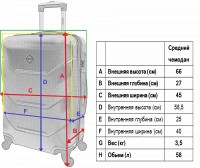 Чемодан из ABS пластика Bonro Style 66х27х45 см средний 10500509