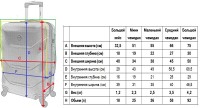 Набор из 3 чемоданов из ABS пластика Bonro Style 10500300