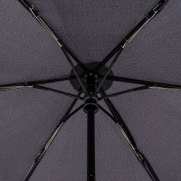 Зонт женский автомат Knirps U.200 Aqua Kn95 2200 1401
