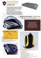 Городской спортивный рюкзак MAD TWILTEX RTW20