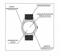 Наручные часы Andywatch «Пробуждение» белые AW 577-0