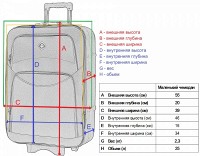 Чемодан Bonro Style маленький черно-серый 102473