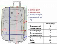Чемодан Bonro Style большой черно-красный 102487