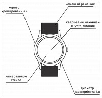 Наручные часы Andywatch «Сердечки» AW 053-0